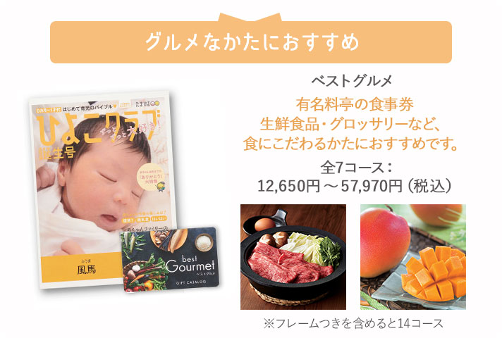 グルメなかたにおすすめ