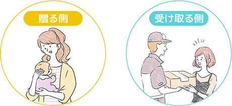 贈る側と受け取る側