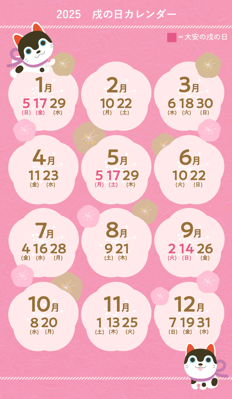 2025 戌の日カレンダー
