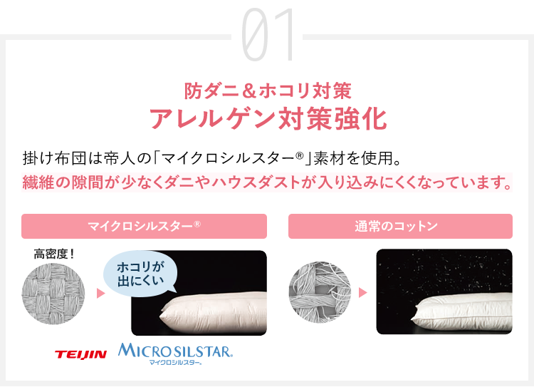 01 防ダニ&ホコリ対策 アレルゲン対策強化 掛け布団は帝人の「マイクロシルスター」素材を使用。繊維の隙間が少なく、ダニやハウスダストが入り込みにくくなっています。マイクロシルスター 通常のコットン