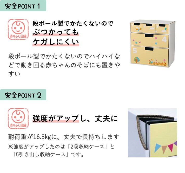 収納POINT1.ママひとりでも持ち運びOK。資源ごみとしてリサイクルも!軽くて簡単に持ち運びできるので、設置や移動も簡単。リサイクルとして出せるので、引っ越しがあるご家庭にもおすすめ。 収納POINT2.赤ちゃん専用だから小さな肌着やウエアもたっぷり入って収納しやすい設計 上・中・下段と深さが違うので小さいもの、かさばるものをそれぞれ収納しやすい!必要な時にすぐ取り出せる