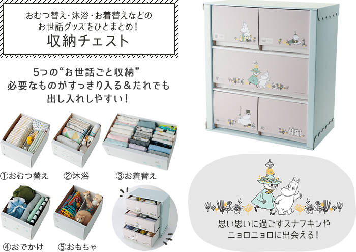 北欧テイストの赤ちゃんのお部屋 ムーミンシリーズ ベネッセ公式通販 たまひよshop ベビー用品 育児アイテム