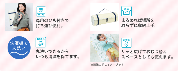 移動OK 専用のひも付きで持ち運び便利。 収納力OK まるめれば場所を取らずに収納上手。 お手入れOK 丸洗いできるからいつも清潔を保てます。 お世話OK サッと広げておむつ替えスペースとしても使えます。※画像の柄はイメージです