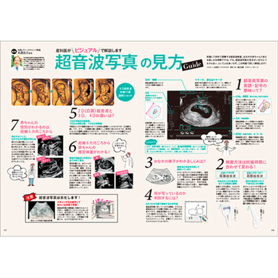 初めてのたまごクラブ2023年夏号_補足画像06