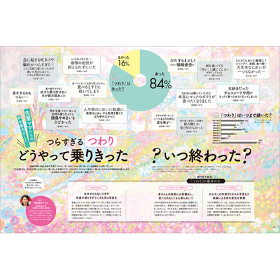 初めてのたまごクラブ2025年秋号_補足画像06