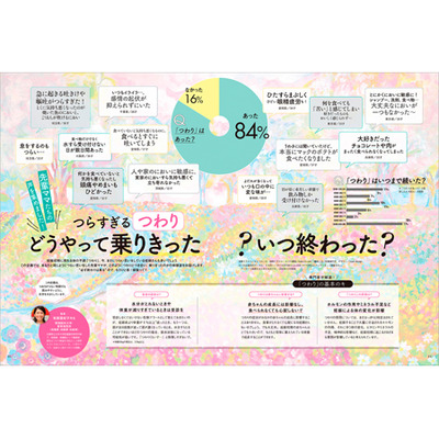 初めてのたまごクラブ2026年冬号_補足画像06