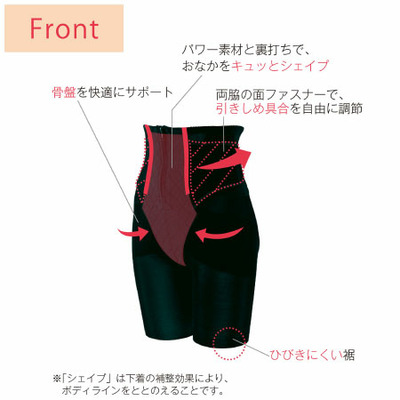 ワコール　シェイプマミーガードル_補足画像01