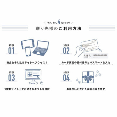 【特急便】デジタルカタログギフト HARMONICK e-book Fコース_補足画像04