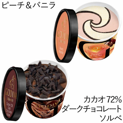 【プレミアム優待】ゴディバ たまひよ限定アイスコレクションB（13個入）_補足画像06