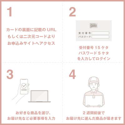 「ひよこクラブ」なりきり表紙 写真＆名入れカタログギフト HARMONICK e-book（カードタイプ） HSJ_補足画像03
