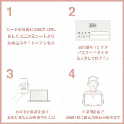 「ひよこクラブ」なりきり表紙 写真＆名入れカタログギフト（カードタイプ） HSOとゴディバ パティスリーアソートメント8個入_補足画像02