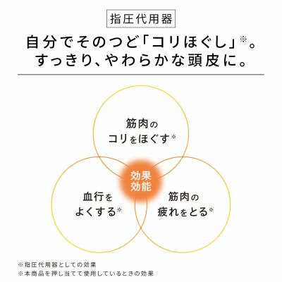 ReFa HEART BRUSH for SCALP（マットミント）_補足画像05