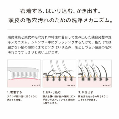 ReFa ION CARE BRUSH_補足画像04