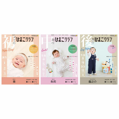 【旬ギフト】写真＆名入れ なりきり表紙 カード型カタログギフト フルーツチョイス F06_補足画像03