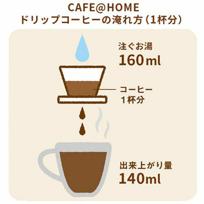 【旬ギフト】COFFEE STYLE UCC 名入れ バラエティドリップコーヒーセット12P_補足画像05