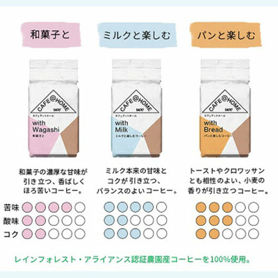 【旬ギフト】COFFEE STYLE UCC 名入れ バラエティドリップコーヒーセット12P_補足画像07