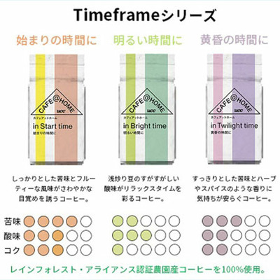 【旬ギフト】COFFEE STYLE UCC 名入れ バラエティドリップコーヒーセット18P_補足画像09