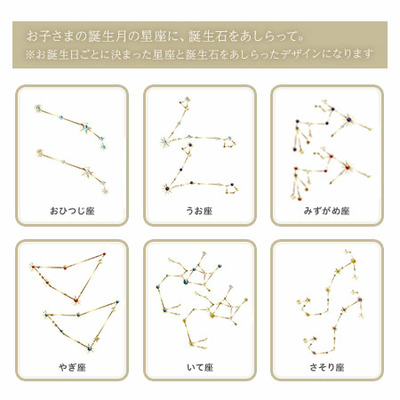 星座・誕生石付き　手形足形クリアフレーム　クリスタル  2個セット【お仕立券】_補足画像07