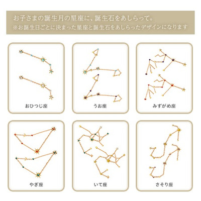 星座・誕生石付き　手形足形クリアフレーム　オーロラピンク  2個セット【お仕立券】_補足画像07